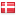 softgallery.dk hosted country